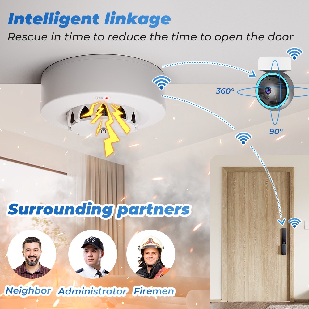 Tuya WiFi Temperature and Humi – Smoke Leak Detector recenzja i cena