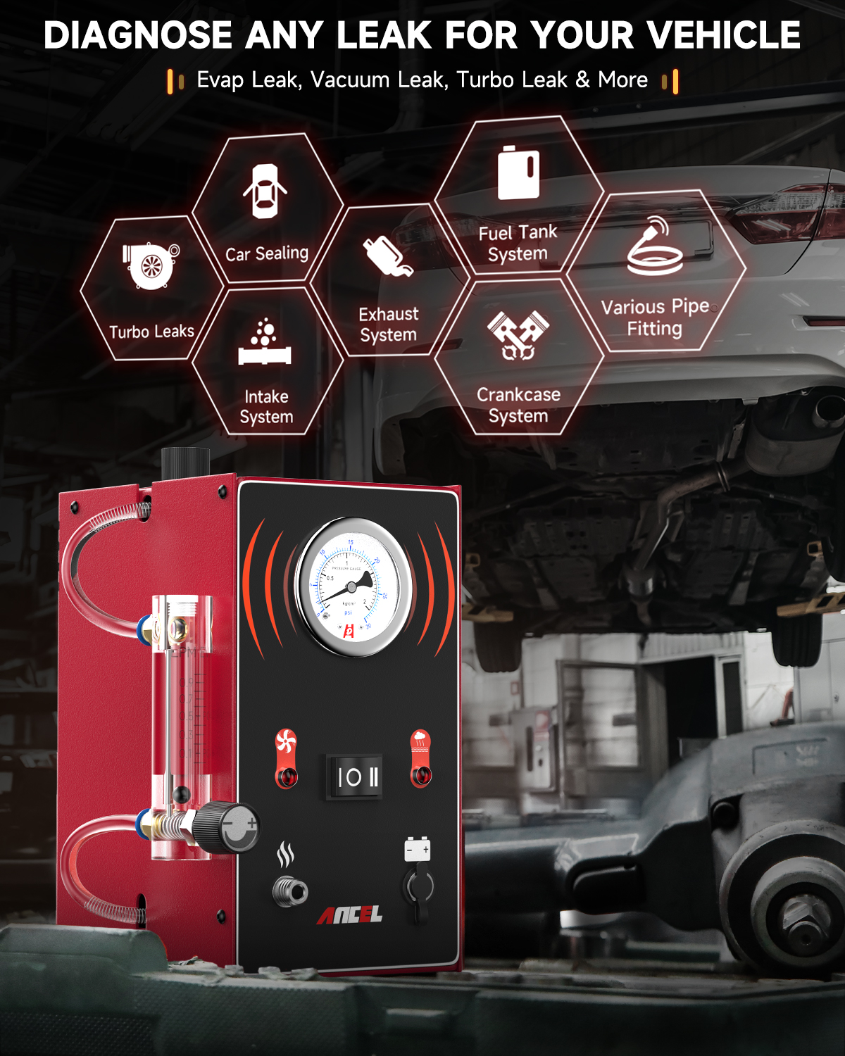 ANCEL S300 Car Smoke Leak Dete – Smoke Leak Detector recenzja i cena