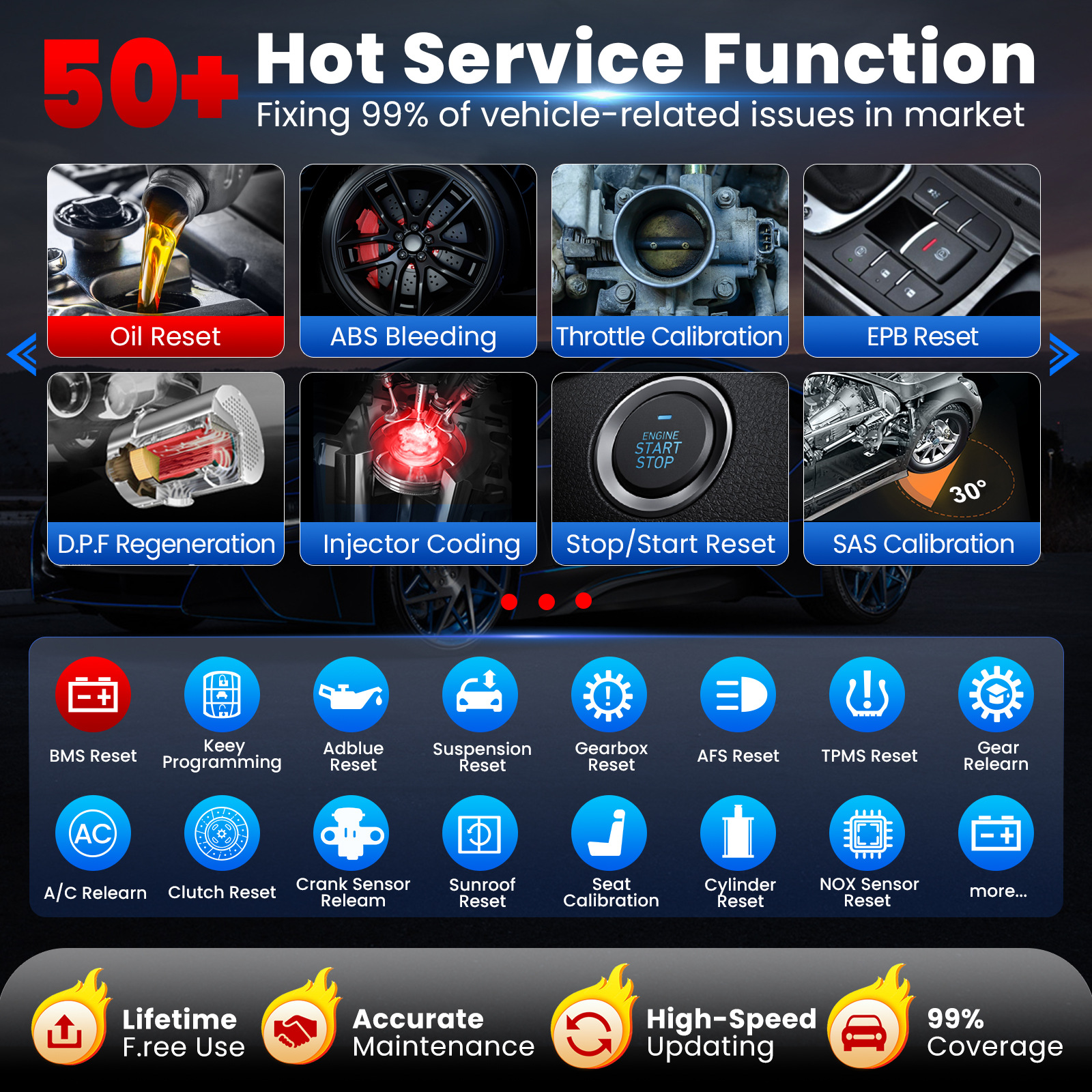 Professional  X431 PRO3 V+ ELI – Car Diagnostic Tool recenzja i cena