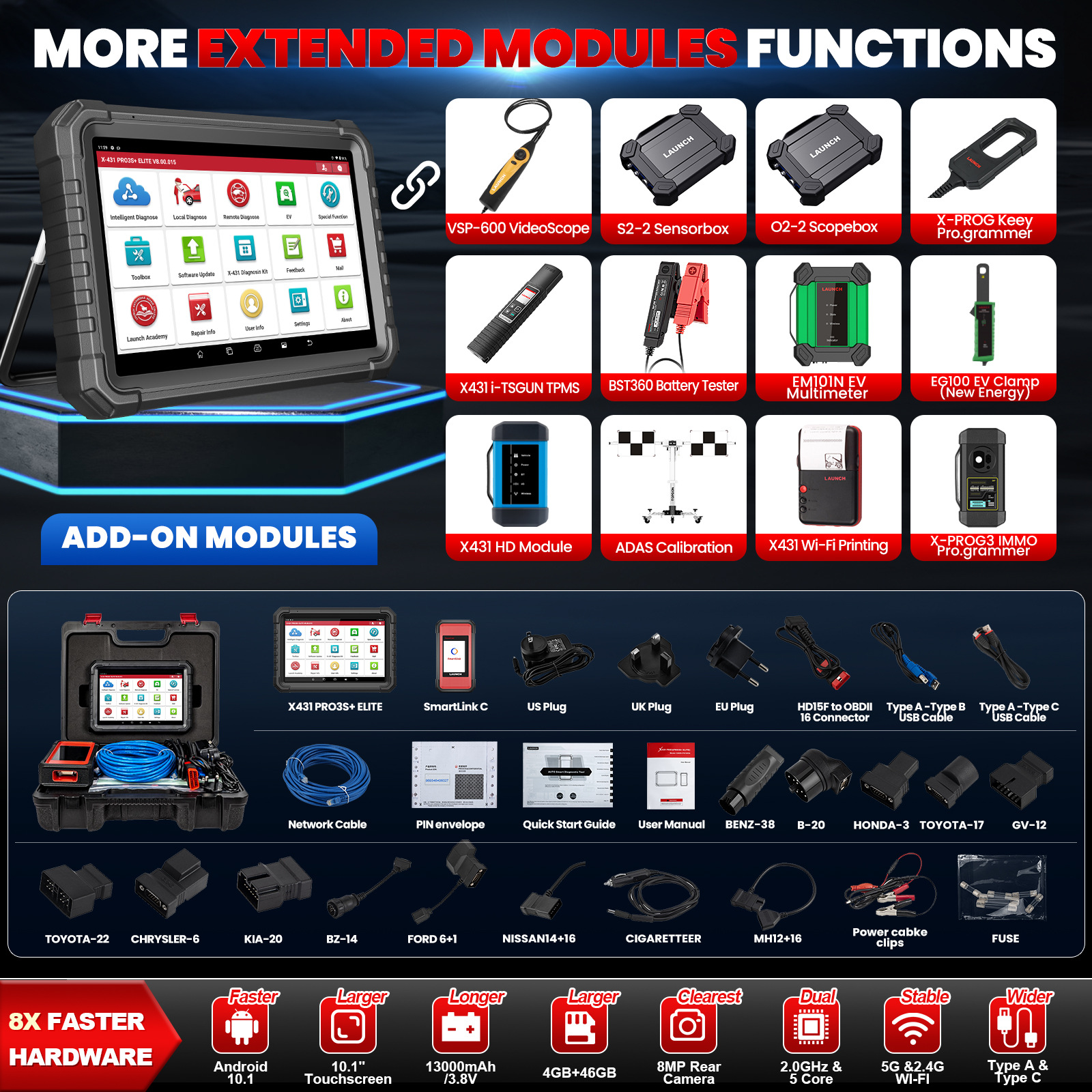 Professional  X431 PRO3 V+ ELI – Car Diagnostic Tool recenzja i cena