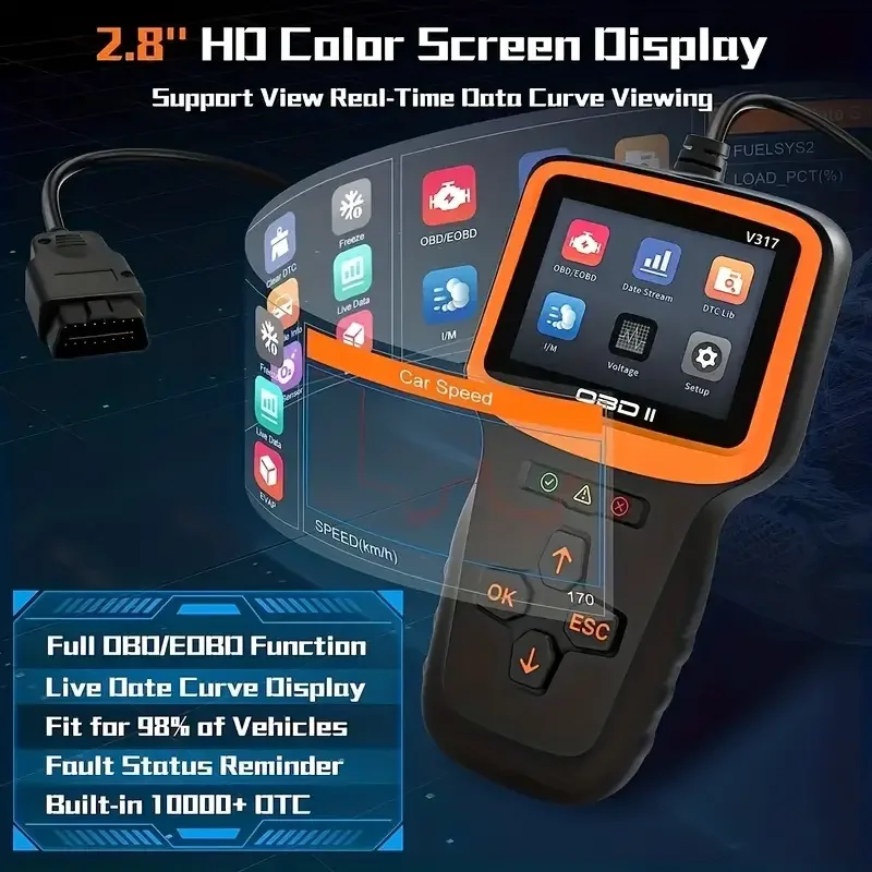 Diagnostic Scan Tool Professio – Car Diagnostic Tool recenzja i cena