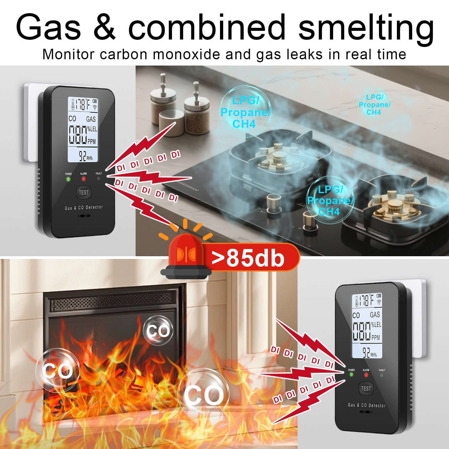 Natural Gas & Carbon Monoxide  – Smoke Leak Detector recenzja i cena