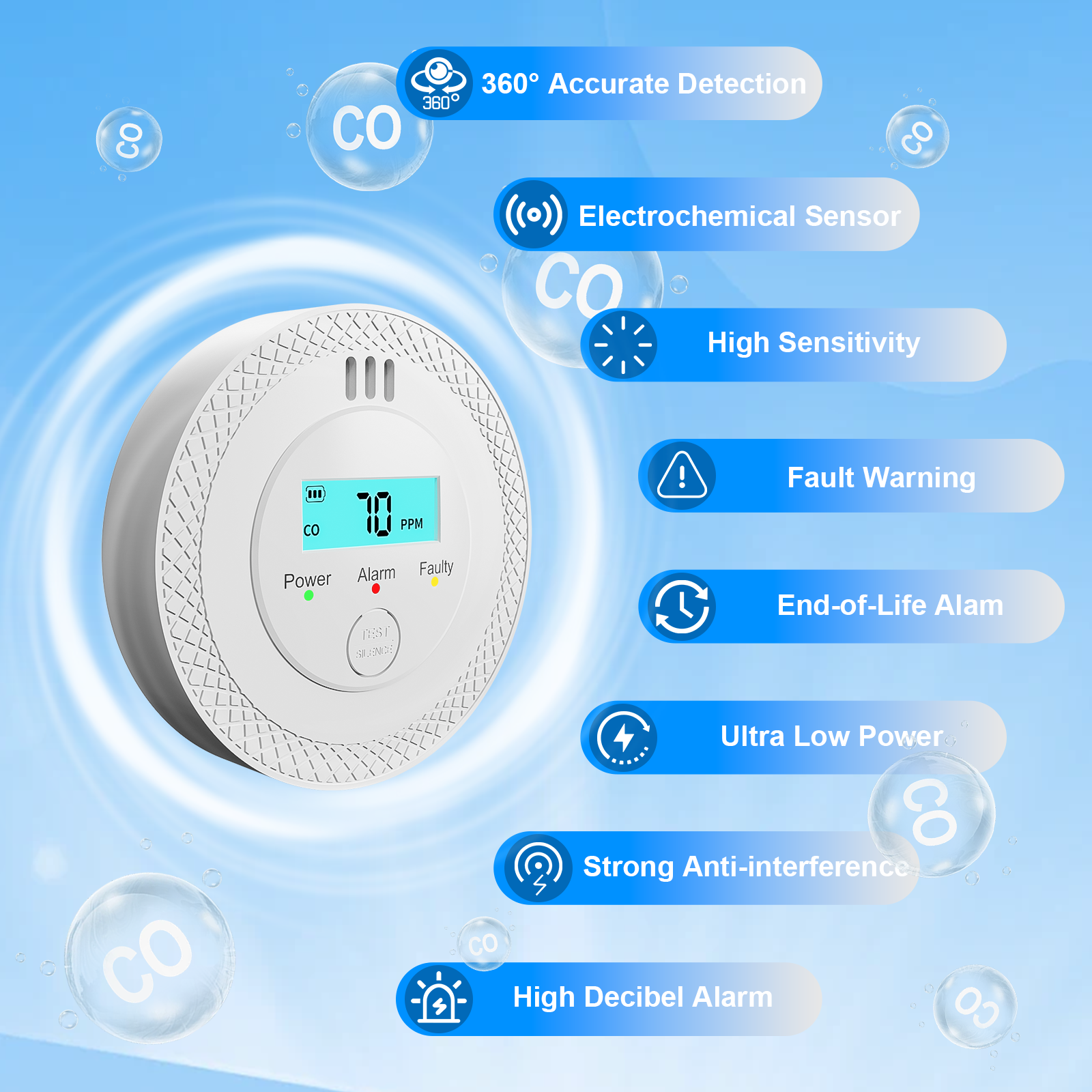 PGST 360° Detection Carbon Mon – Smoke Leak Detector recenzja i cena