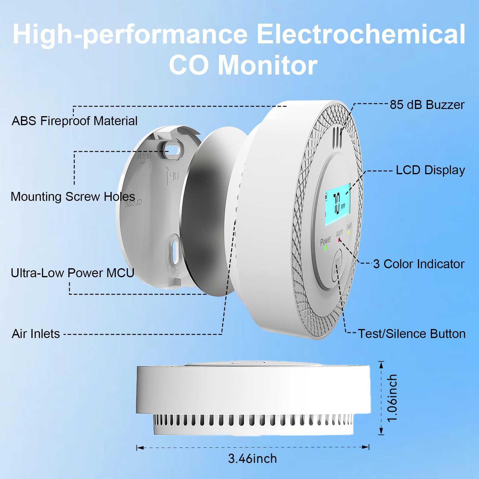 PGST 360° Detection Carbon Mon – Smoke Leak Detector recenzja i cena