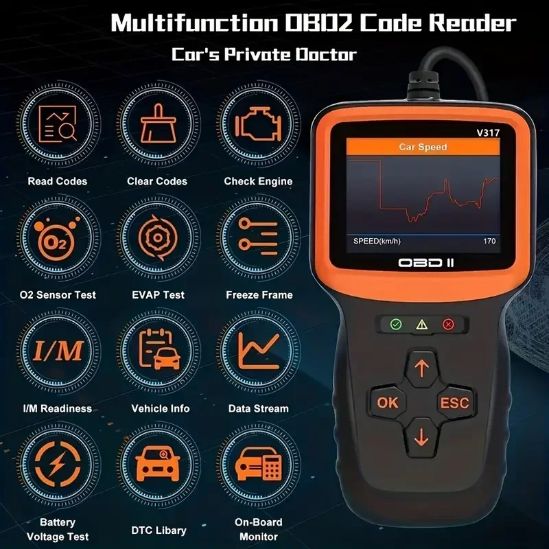 Professional OBD2 Diagnostic S – Car Diagnostic Tool recenzja i cena