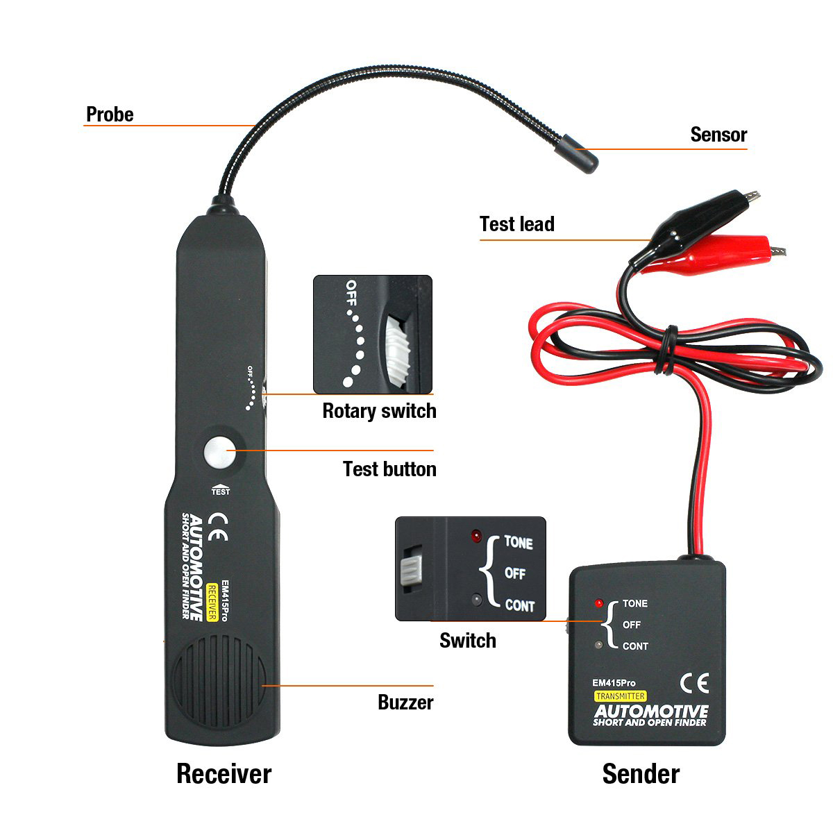 EM415 PRO Car Short Cable Trac – Car Diagnostic Tool recenzja i cena
