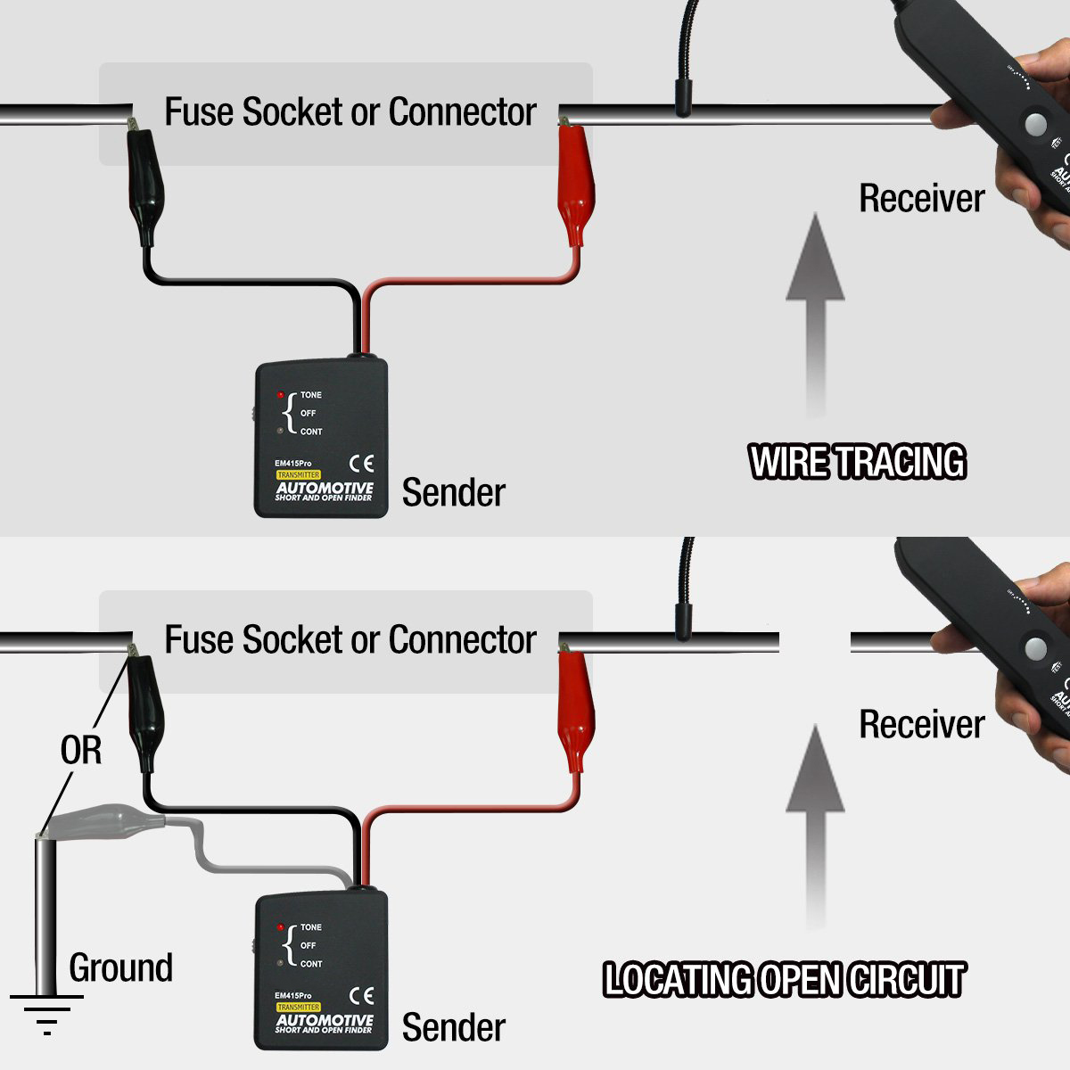 EM415 PRO Car Short Cable Trac – Car Diagnostic Tool recenzja i cena
