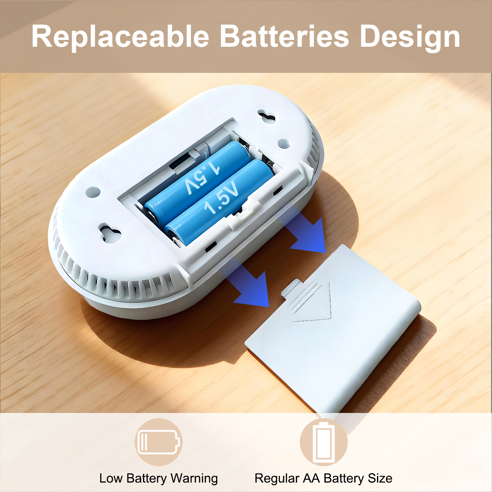 LCD Display Carbon Monoxide Al – Smoke Leak Detector recenzja i cena
