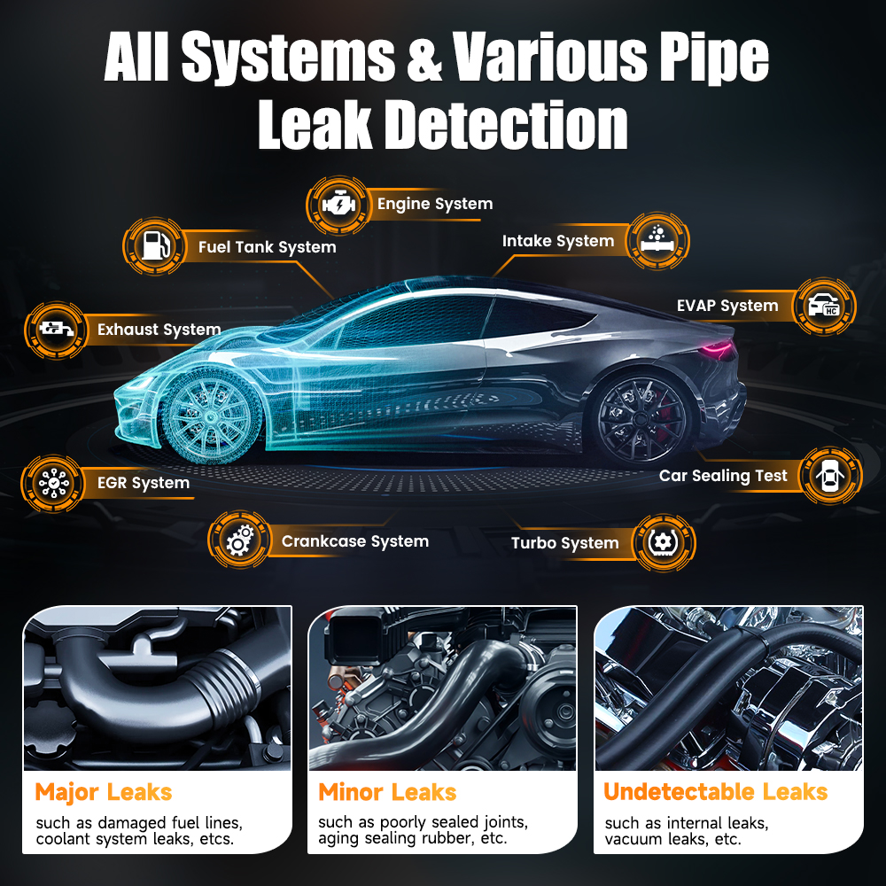 12V Automotive Smoke Machine F – Smoke Leak Detector recenzja i cena