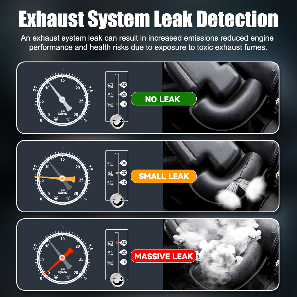 12V Automotive Smoke Machine F – Smoke Leak Detector recenzja i cena