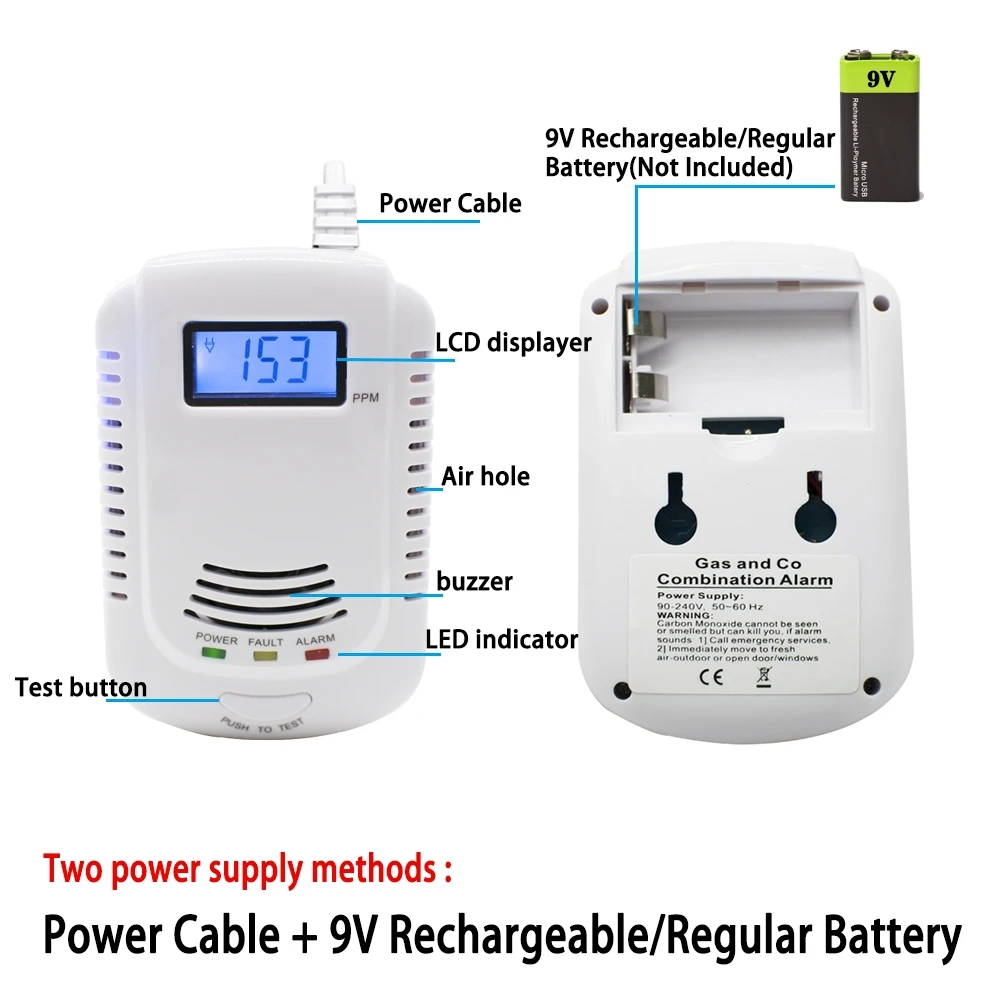 New CO Leak Detector 2-in-1 Ca – Smoke Leak Detector recenzja i cena