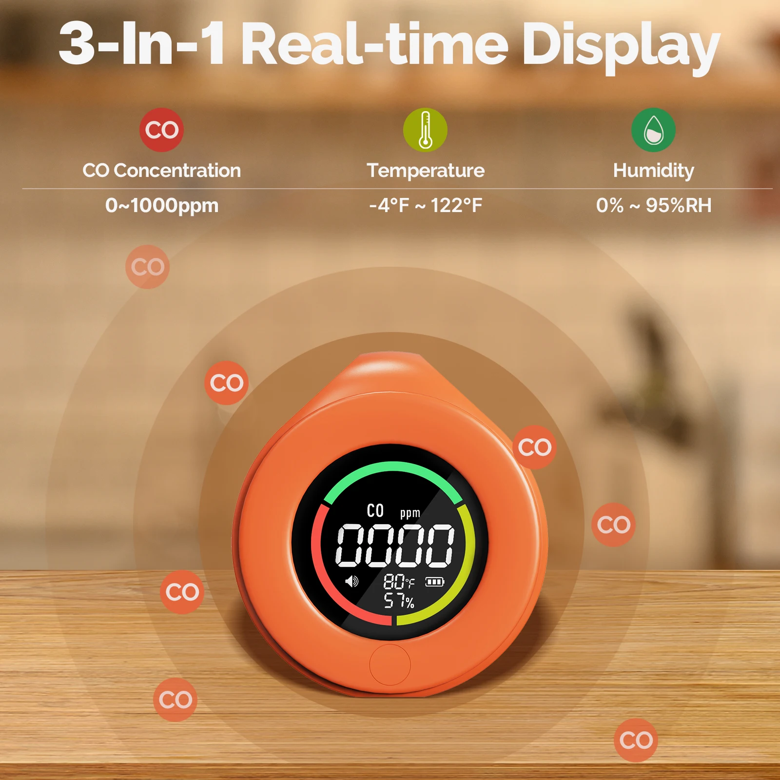 MOES Mini Carbon Monoxide Dete – Smoke Leak Detector recenzja i cena